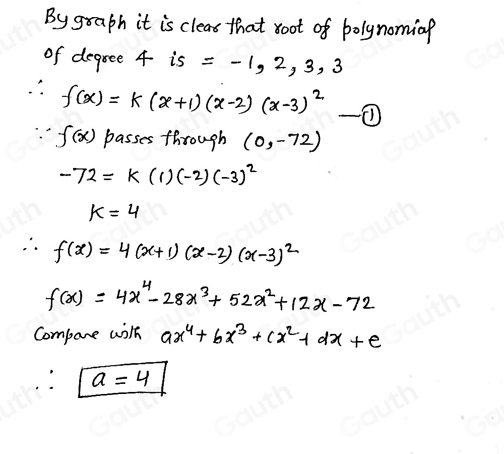 Solved: The graph of a fourth degree function is shown If the equation ...