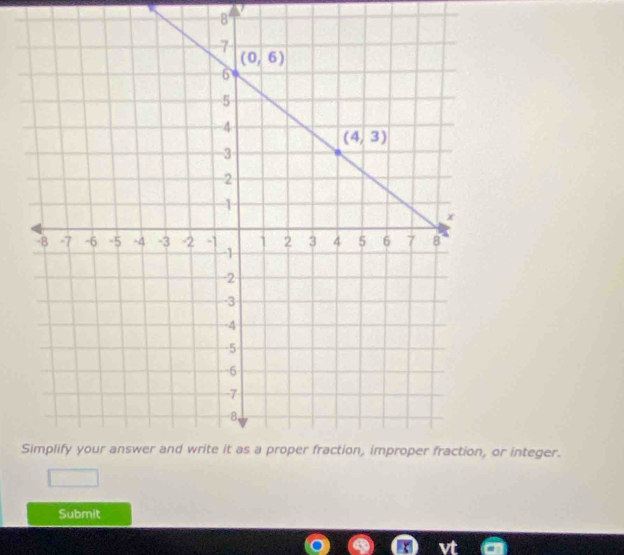 Sr integer.
Submit