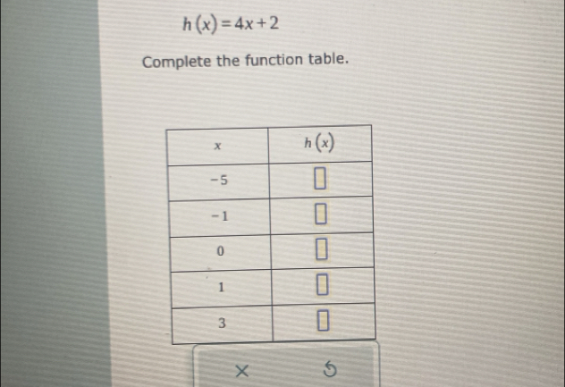 h(x)=4x+2
Complete the function table.
5