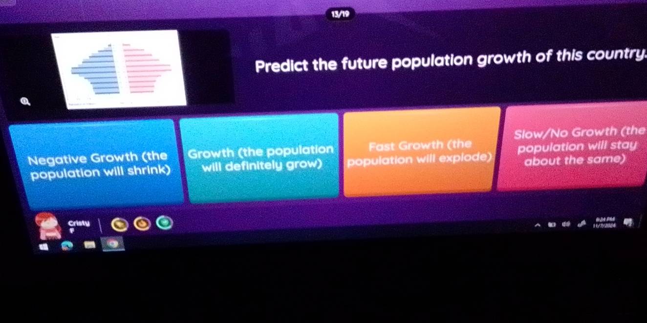 13/19
Predict the future population growth of this country.
Slow/No Growth (the
Negative Growth (the Growth (the population Fast Growth (the population will stay
population will shrink) will definitely grow) population will explode) about the same)