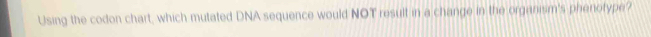 Using the codon chart, which mutated DNA sequence would NOT result in a change in the organism's phenotype?