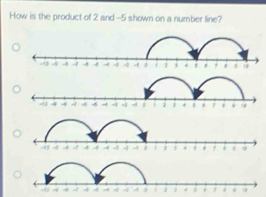 How is the product of 2 and -5 shown on a number line?