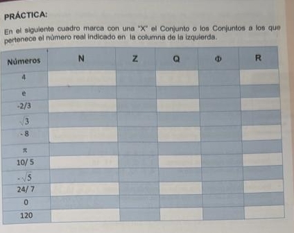 PRÁCTICA: 
En el siguiente cuadro marca con una '' X '' el Conjunto o los Conjuntos a los que 
penece el número real indicado en la columna de la izquierda. 
N