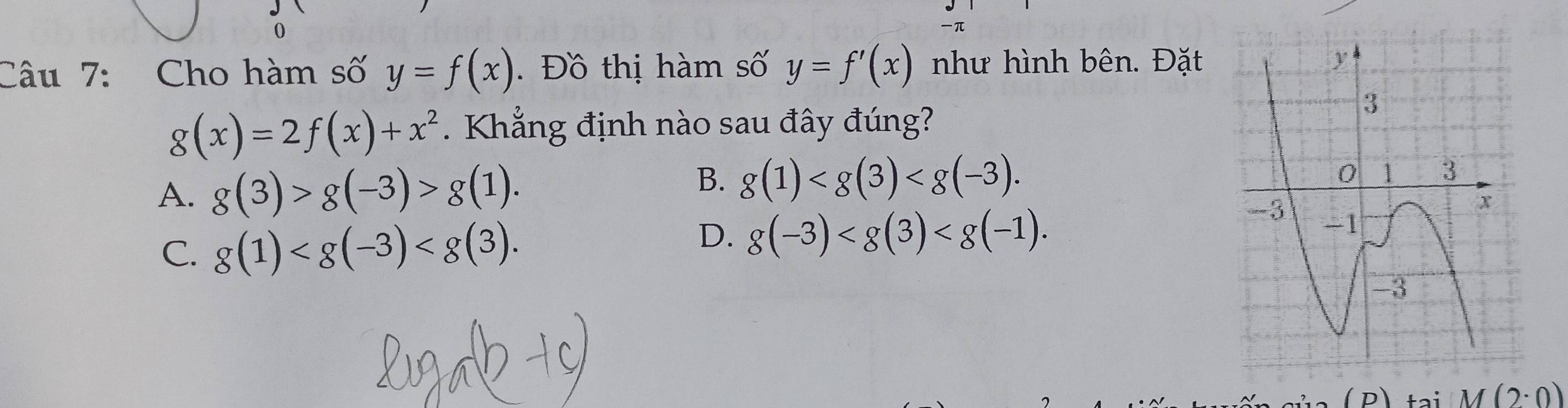 0
π
Câu 7: Cho hàm số y=f(x). Đồ thị hàm số y=f'(x) như hình bên. Đặt
g(x)=2f(x)+x^2. Khẳng định nào sau đây đúng?
B. g(1) .
A. g(3)>g(-3)>g(1).
C. g(1) .
D. g(-3) .
M(2:0)