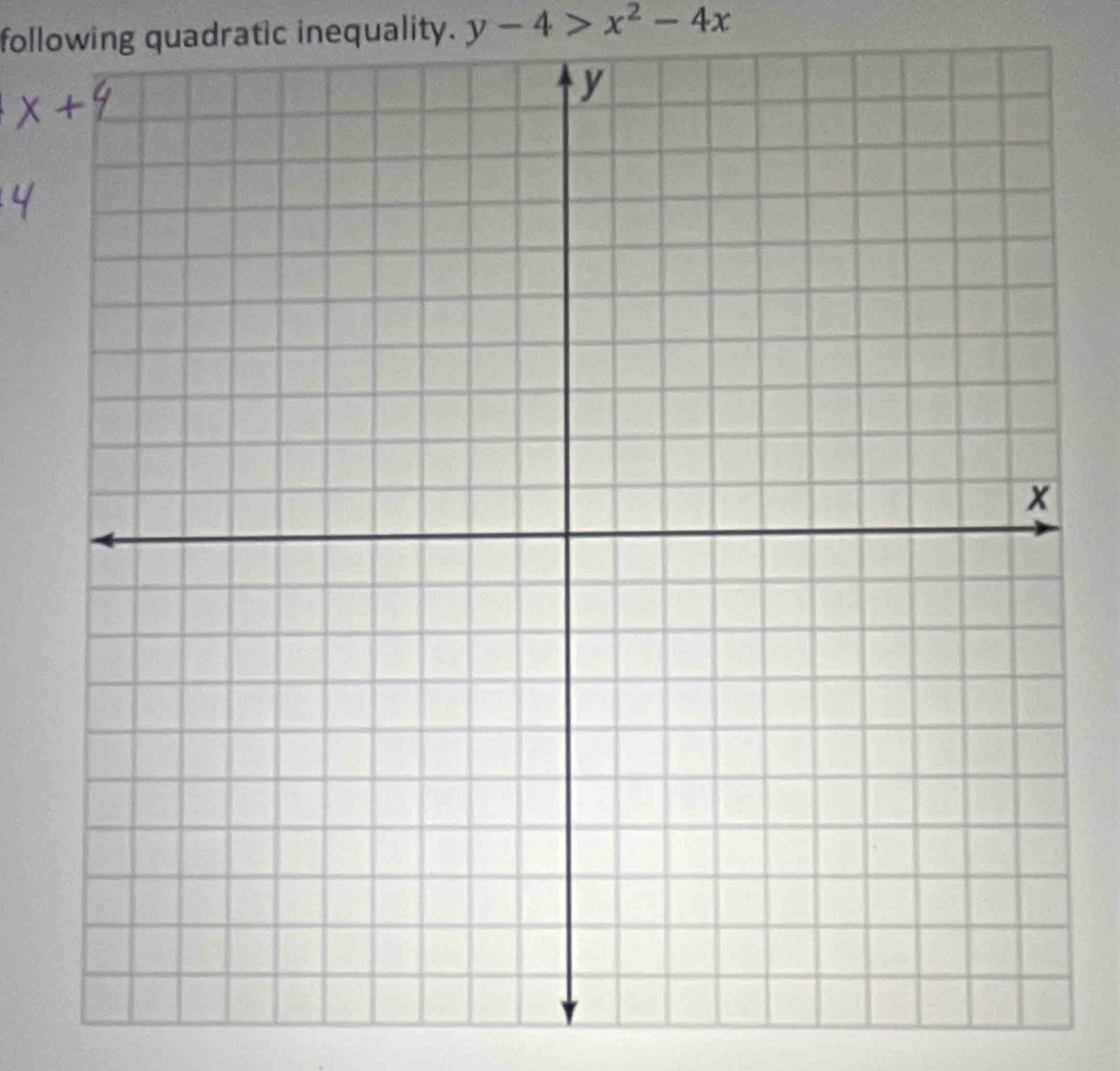 following quadratic inequality. y-4>x^2-4x