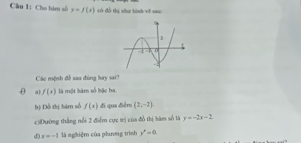 Cho hàm số y=f(x) có đồ thị như hình vẽ sau:
Các mệnh đề sau đúng hay sai?
D a) f(x) là một hàm số bậc ba.
b) Đồ thị hàm số f(x) đi qua điểm (2;-2).
c)Đường thắng nối 2 điểm cực trị của đồ thị hàm số là y=-2x-2.
d) x=-1 là nghiệm của phương trình y''=0. 
hay sai?