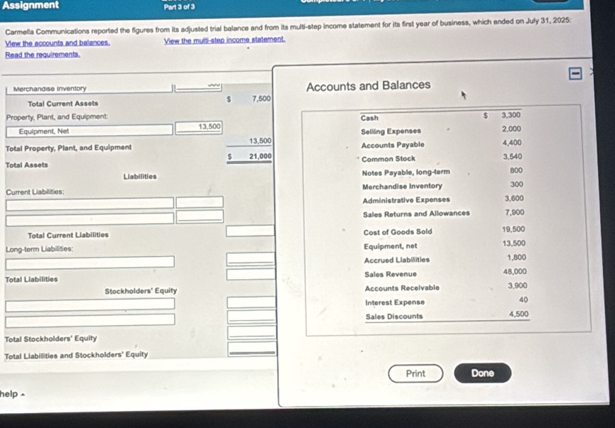 Assignment Part 3 of 3 
Carmella Communications reported the figures from its adjusted trial balance and from its multi-step income statement for its first year of business, which ended on July 31, 2025: 
View the accounts and balances. View the multi-step income statement. 
Read the requirements. 
Merchandise Inventory Accounts and Balances
$
Total Current Assets 7,500
Property, Plant, and Equipment: Cash
$ 3,300
Equipment, Net 13,500 Selling Expenses 2,000
13,500
Total Property, Plant, and Equipment Accounts Payable 4,400
$ 
Total Assets 21,000 Common Stock 3,540
Liabilities Notes Payable, long-term 800
Current Liabilities; Merchandise Inventory 300
Administrative Expenses 3,600
Sales Returns and Allowances 7,900
Total Current Liabilities Cost of Goods Sold 19,500
Long-term Liabilities: Equipment, net 13,500
Accrued Liabilities 1,800
Total Liabilities Sales Revenue 48,000
Stockholders' Equity Accounts Receivable 3,900
Interest Expense
40
Sales Discounts 4,500
Total Stockholders' Equity 
Total Liabilities and Stockholders' Equity 
Print Done 
help ⊥