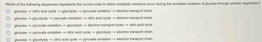 cur during the complete oxidation of glucose through aerobic respiration? 
glucos 
te 
c C ực