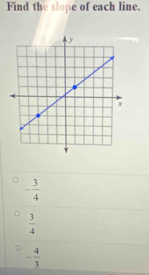 Find the slope of each line.
- 3/4 
 3/4 
- 4/3 