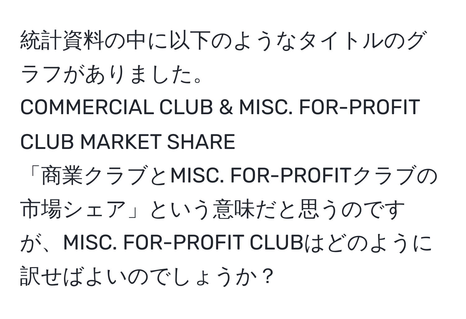 統計資料の中に以下のようなタイトルのグラフがありました。  
COMMERCIAL CLUB & MISC. FOR-PROFIT CLUB MARKET SHARE  
「商業クラブとMISC. FOR-PROFITクラブの市場シェア」という意味だと思うのですが、MISC. FOR-PROFIT CLUBはどのように訳せばよいのでしょうか？