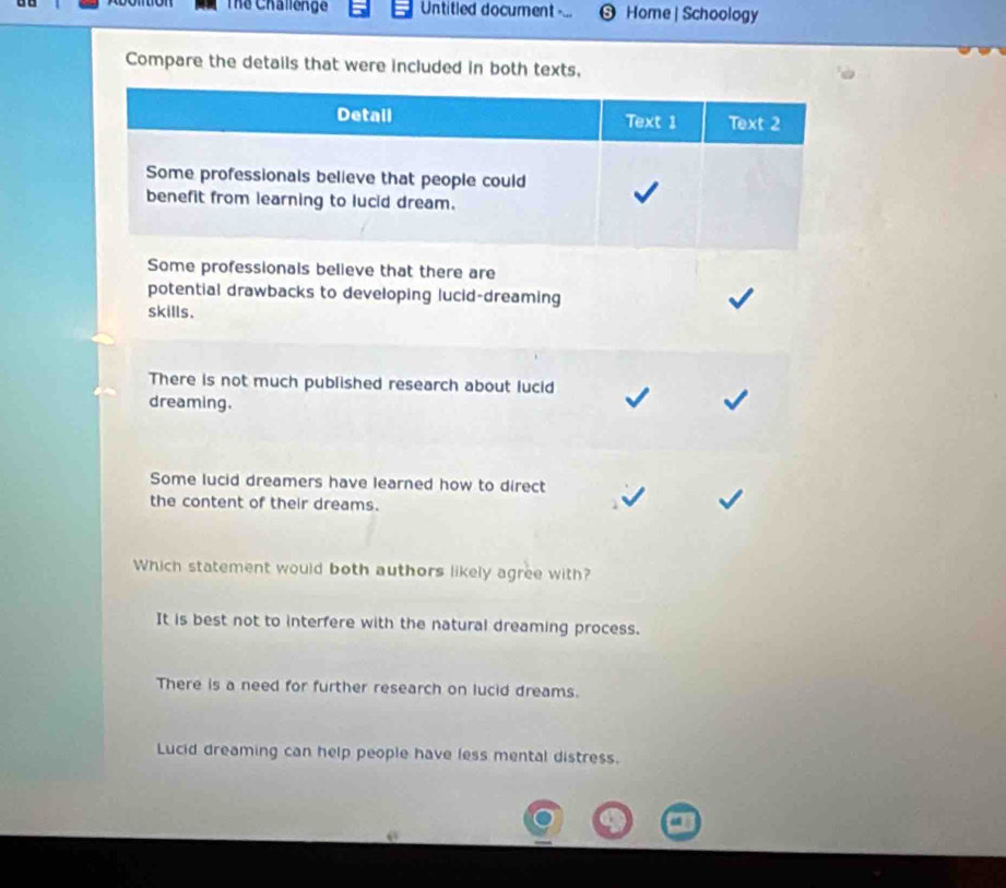Thể Challenge Untitled document Home | Schoology
Compare the details that were included in both texts,
Some professionals believe that there are
potential drawbacks to developing lucid-dreaming
skills.
There is not much published research about lucid
dreaming.
Some lucid dreamers have learned how to direct
the content of their dreams.
Which statement would both authors likely agree with?
It is best not to interfere with the natural dreaming process.
There is a need for further research on lucid dreams.
Lucid dreaming can help people have less mental distress.