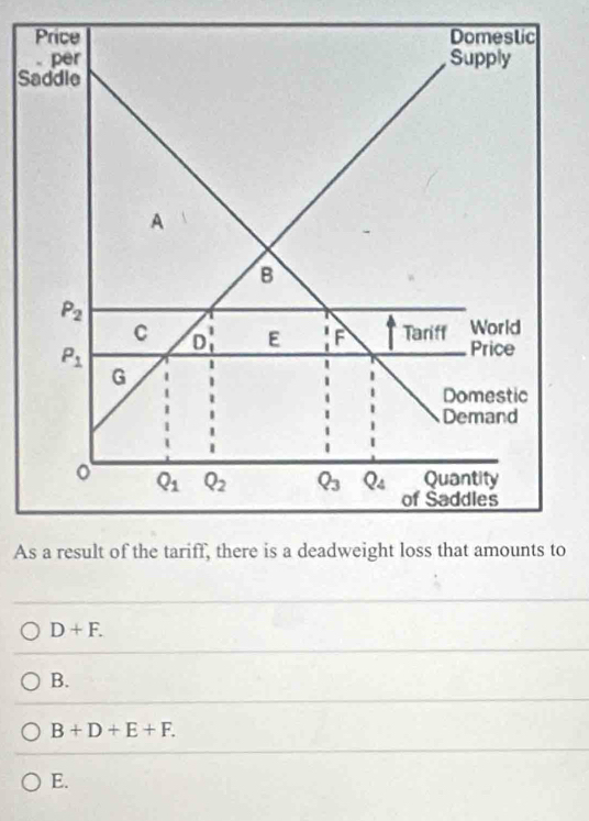 Ao
D+F.
B.
B+D+E+F.
E.