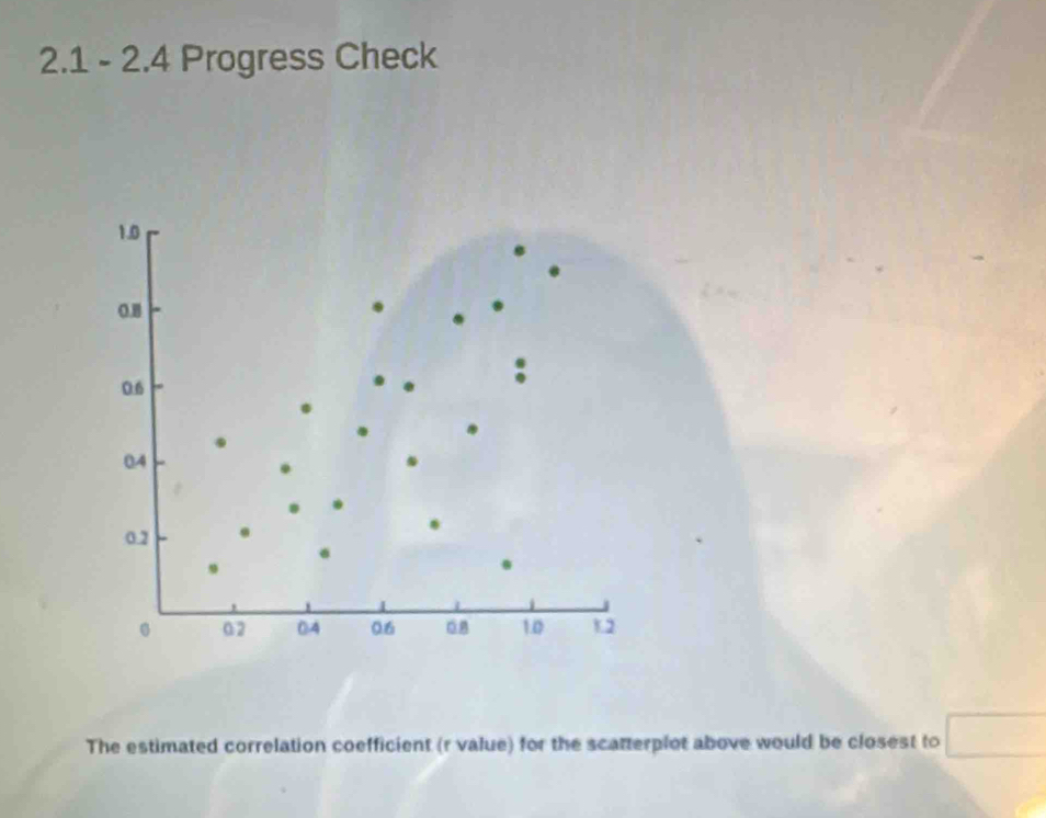 2.1 - 2.4 Progress Check 
1.0
0.6
04
0.2
0 02 04 06 08 1.0 1.2
The estimated correlation coefficient (r value) for the scatterplot above would be closest to □