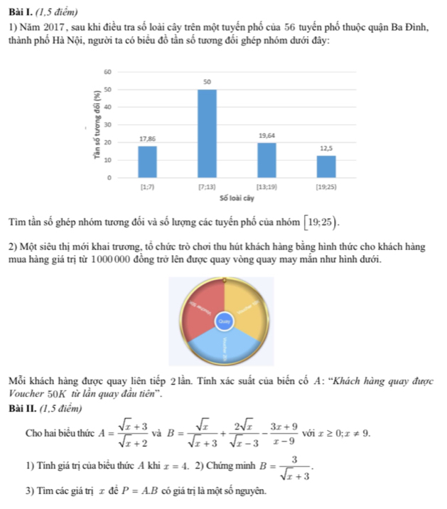 (1,5 điểm)
1) Năm 2017, sau khi điều tra số loài cây trên một tuyến phố của 56 tuyến phố thuộc quận Ba Đình,
thành phố Hà Nội, người ta có biểu đồ tần số tương đổi ghép nhóm dưới đây:
Tìm tần số ghép nhóm tương đối và số lượng các tuyến phố của nhóm [19;25).
2) Một siêu thị mới khai trương, tổ chức trò chơi thu hút khách hàng bằng hình thức cho khách hàng
mua hàng giá trị từ 1000000 đồng trở lên được quay vòng quay may mắn như hình dưới.
Mỗi khách hàng được quay liên tiếp 2 lần. Tính xác suất của biến cố A: “Khách hàng quay được
Voucher 50K từ lần quay đầu tiên''.
Bài II. (1,5 điểm)
Cho hai biểu thức A= (sqrt(x)+3)/sqrt(x)+2  và B= sqrt(x)/sqrt(x)+3 + 2sqrt(x)/sqrt(x)-3 - (3x+9)/x-9  với x≥ 0;x!= 9.
1) Tính giá trị của biểu thức A khi x=4. 2) Chứng minh B= 3/sqrt(x)+3 .
3) Tìm các giá trị x đề P=A.B có giá trị là một số nguyên.