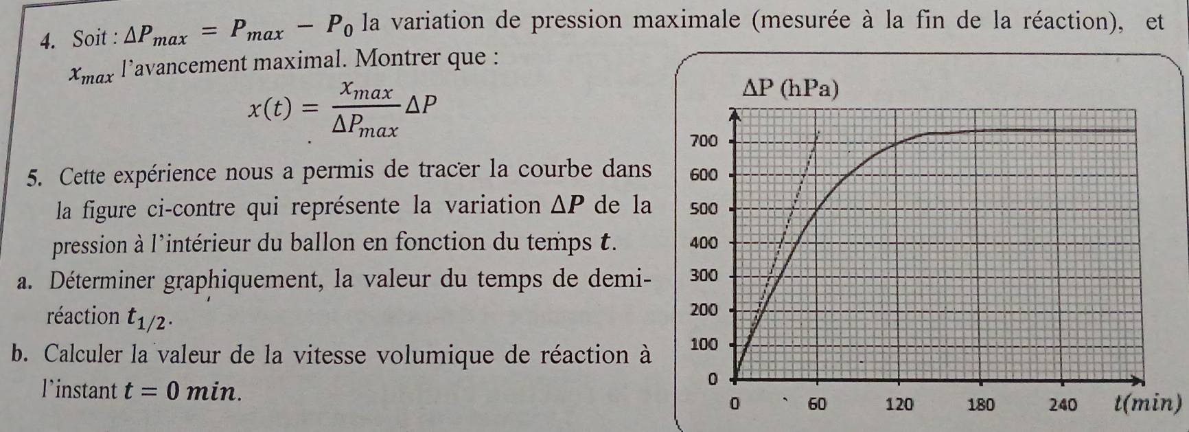 Soit : △ P_max=P_max-P_0 la variation de pression maximale (mesurée à la fin de la réaction), et
x_max l’avancement maximal. Montrer que :
x(t)=frac X_max△ P_max△ P
5. Cette expérience nous a permis de tracer la courbe dans
la figure ci-contre qui représente la variation △ P de la
pression à l'intérieur du ballon en fonction du temps t. 
a. Déterminer graphiquement, la valeur du temps de demi-
réaction t_1/2.
b. Calculer la valeur de la vitesse volumique de réaction à
l’instant t=0 min. t(min)