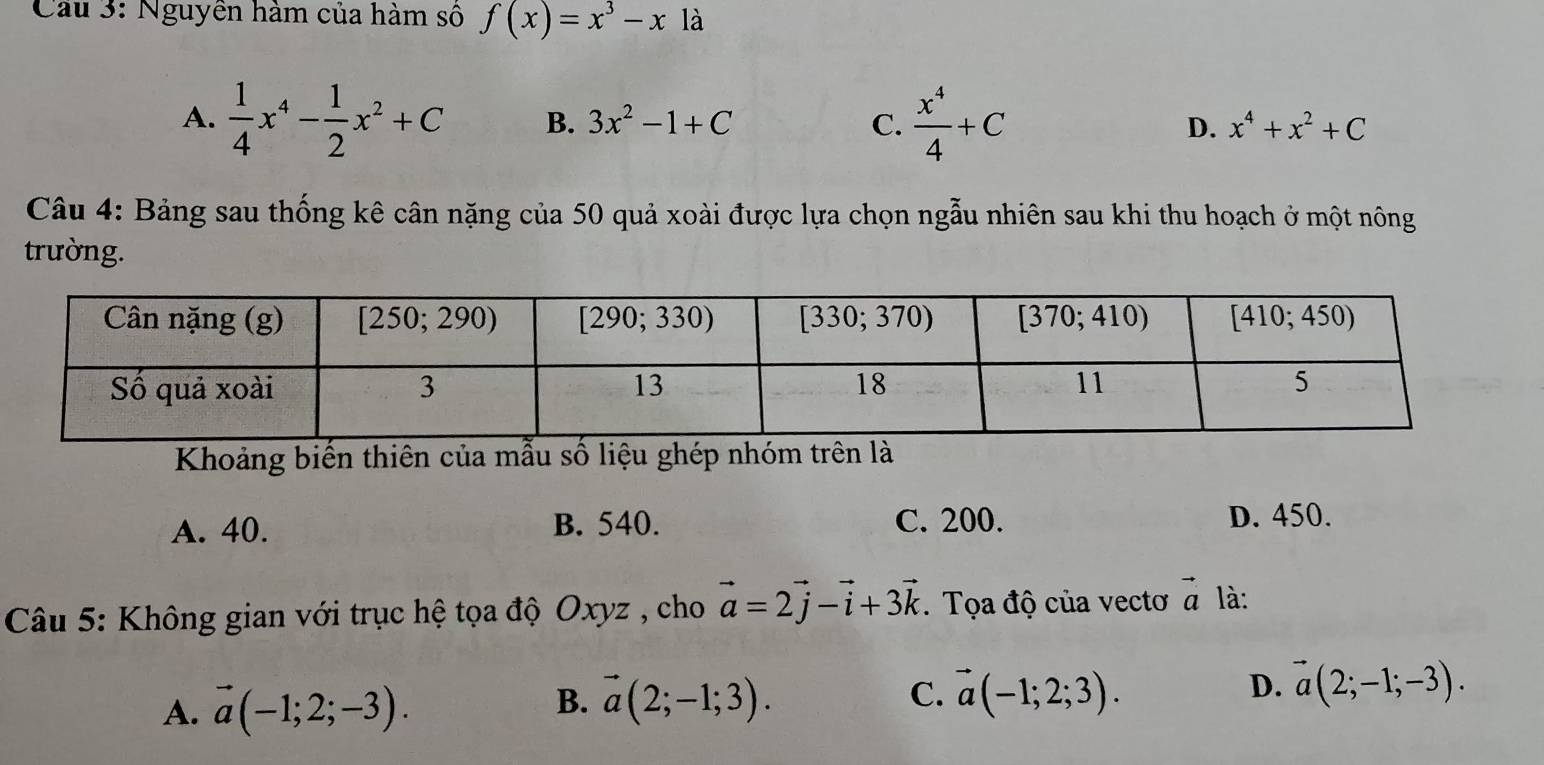 Cầu 3: Nguyên hàm của hàm số f(x)=x^3-x là
A.  1/4 x^4- 1/2 x^2+C B. 3x^2-1+C C.  x^4/4 +C D. x^4+x^2+C
Câu 4: Bảng sau thống kê cân nặng của 50 quả xoài được lựa chọn ngẫu nhiên sau khi thu hoạch ở một nông
trường.
Khoảng biến thiên của mẫu số liệu ghép nhóm trên là
A. 40. B. 540. C. 200. D. 450.
Câu 5: Không gian với trục hệ tọa độ Oxyz , cho vector a=2vector j-vector i+3vector k. Tọa độ của vectơ vector a là:
A. vector a(-1;2;-3).
B. vector a(2;-1;3). vector a(-1;2;3).
C.
D. vector a(2;-1;-3).