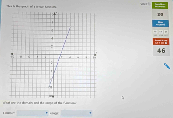 Video D Questions 
This is the graph of a linear function. answered
39
elapsed Time 
∞ 54 21
- 
out of 100 O SmartScore
46
What are the domain and the range of the function? 
_ 
Domain: Range: