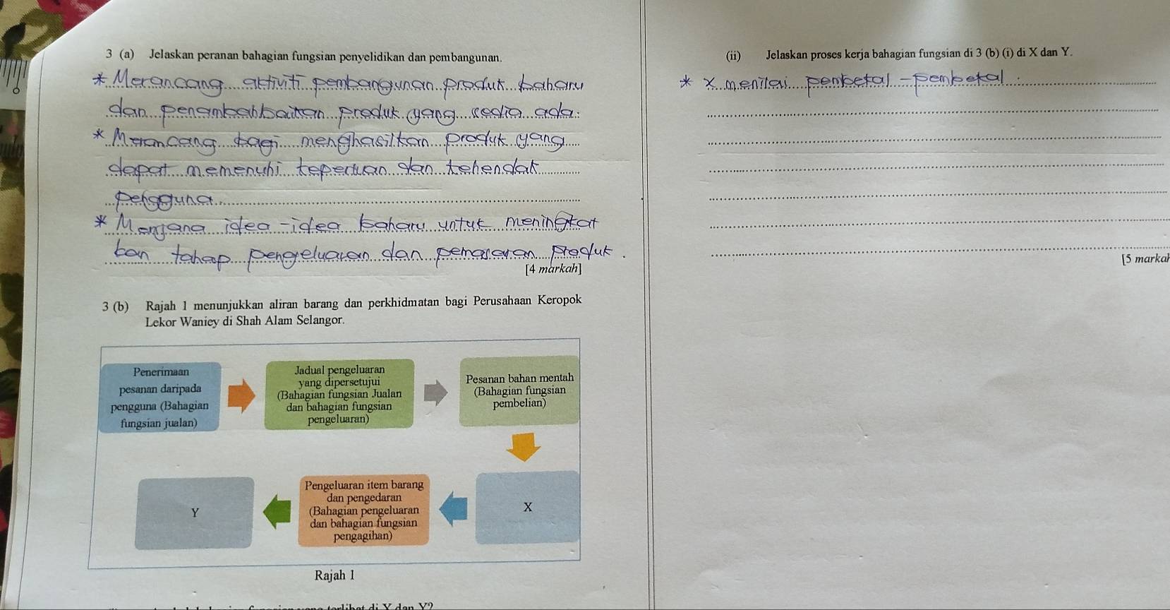 3 (a) Jelaskan peranan bahagian fungsian penyelidikan dan pembangunan. (ii) Jelaskan proses kerja bahagian fungsian di 3 (b) (i) di X dan Y. 
_ 
L e rt_ 
_ 
_ 
_ 
_ 
_ 
_ 
_ 
_ 
_ 
_ 

_ 
_ 
_ 
_ 
[5 markai 
[4 märkah] 
3(b) Rajah 1 menunjukkan aliran barang dan perkhidmatan bagi Perusahaan Keropok 
Lekor Waniey di Shah Alam Selangor 
Penerimaan Jadual pengeluaran 
pesanan daripada yang dipersetujui Pesanan bahan mentah 
(Bahagian fungsian Jualan (Bahagian fungsian 
pengguna (Bahagian dan bahagian fungsian pembelian) 
fungsian jualan) pengeluaran) 
Pengeluaran item barang 
dan pengedaran
Y (Bahagian pengeluaran
x
dan bahagian fungsian 
pengagihan) 
Rajah 1