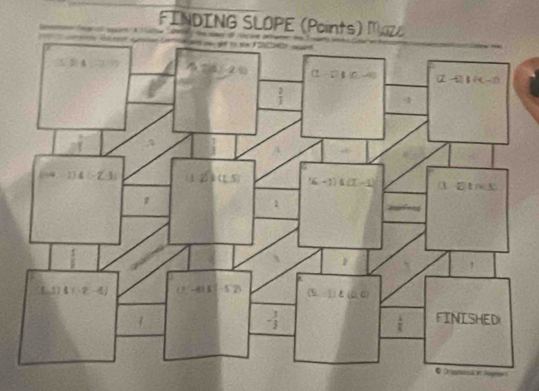 FINDING SLOPE (Points) Mze