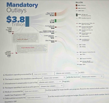 BILLION 
Mandatory HMae 
Outlays kes on 
Care hge
$3.8 9034

Ta = 
Trillion 



Millory Retramard Berants Fyteral Cvitan arx &97 = 1 Furty Sumet a — 
Cerlan 
5179 
'' 'S - 
=== M Cta a Mry 
_ - pW OF= 
- 

=4 of= 
A. Mandatory spending accounted for S type your anower. chouse your answer... . n 2023 
8. The largest category for mandatory spending was choose your answer... while the least was chosse your arswer... 
C. Unemployment compensation is part of the choose your anseer.. Pyogram 
D. The targest spending in social security goes to choase your answer. 
E. Medicare accounted for Expe your answer . % of the budget for major health care programs. Round to the nearest whole number hine 
Health Cane Program) # 100
F. Child nutrition accounts for lype your anower . % of the income security programs budpet. Round to the nearest whole number hist i 
Secuntes) × 100