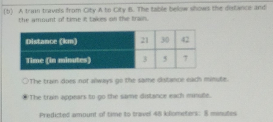 A train travels from City A to City B. The table below shows the distance and 
the amount of time it takes on the train. 
The train does not always go the same distance each minute. 
The train appears to go the same distance each minute. 
Predicted amount of time to travel 48 killometers: $ minutes