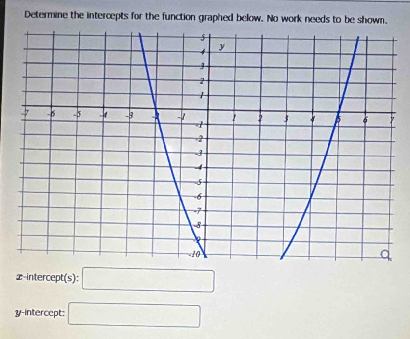 Determine the intercepts for the function graphed below. No work needs to be shown. 
x-intercept(s): □ 
y-intercept: □