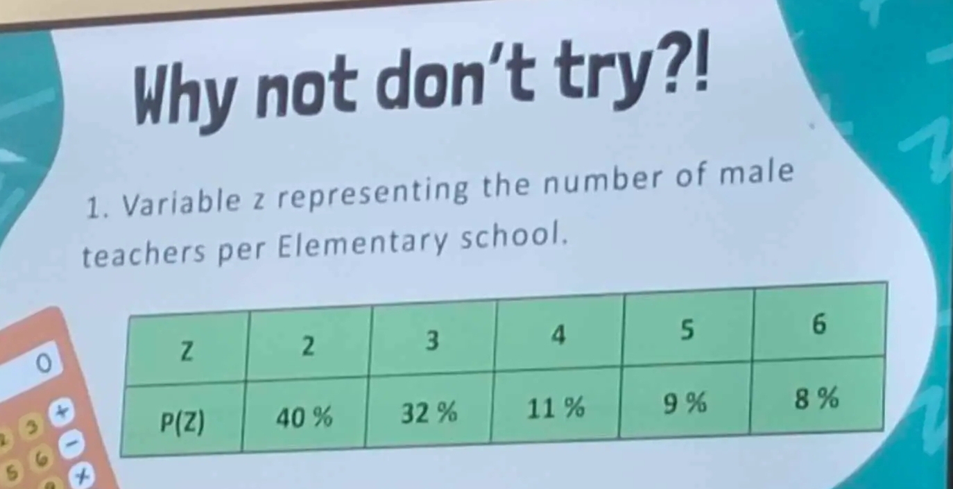 Why not don't try?!
1. Variable z representing the number of male
teachers per Elementary school.
0
3
1
6
5 a