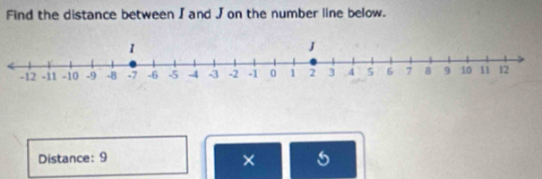 Find the distance between I and Jon the number line below. 
Distance: 9
×