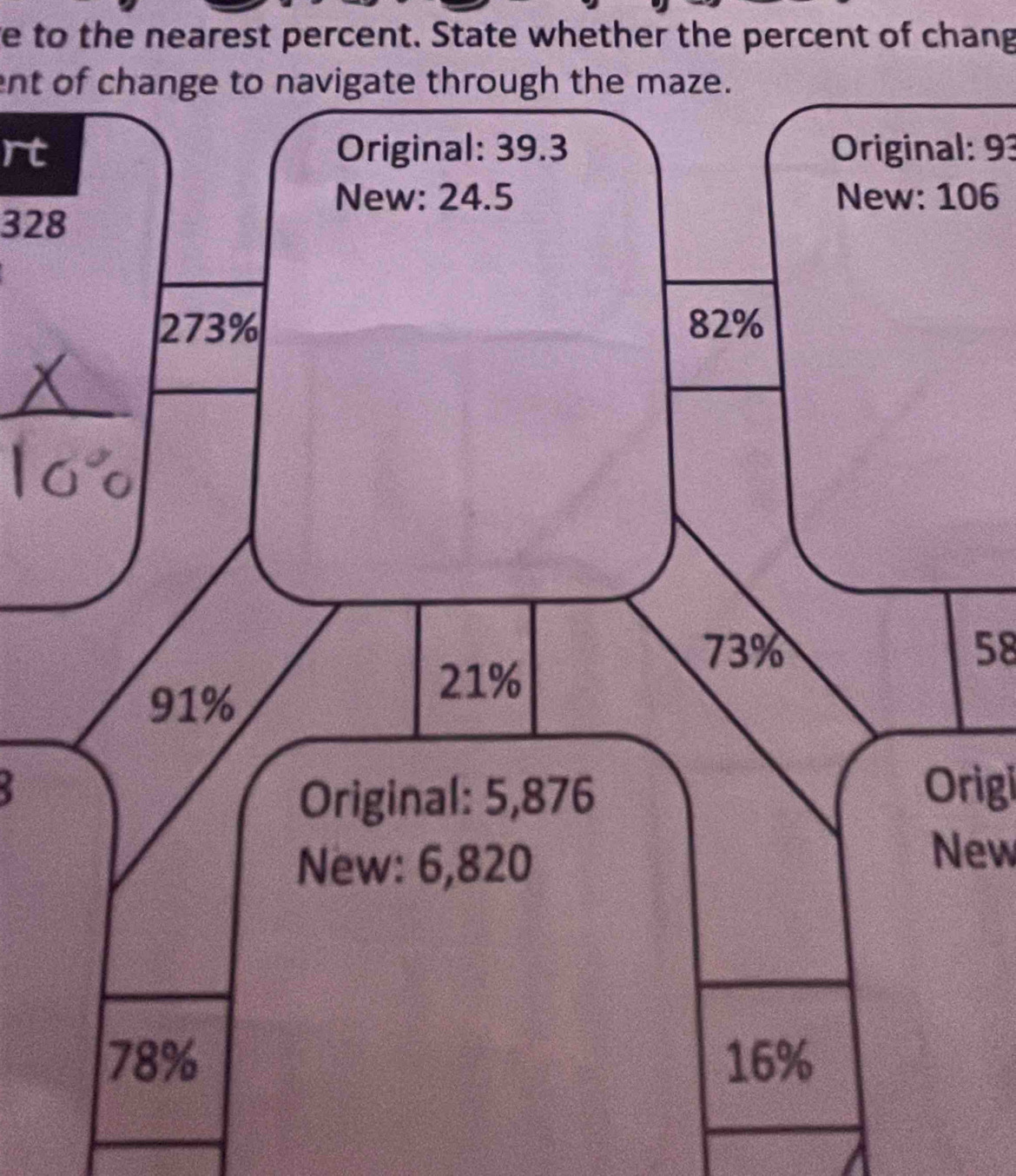 ve to the nearest percent. State whether the percent of chang 
ent of change to navigate through the maze. 
rt Original: 39.3 * Original: 93
New: 24.5 New: 106
328
273% 82%
73% 58
91%
21%
Original: 5,876
Origi 
New: 6,820
New
78% 16%