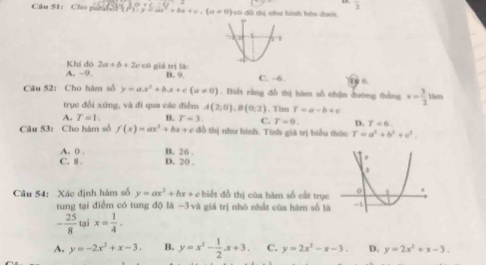 overline 2
Câu 51: Cho patabol( y=ax^2+bx+c(a!= 0) Tcó đồ thị như hình bên dước
Khi đó 2a+b+2c có giá trị là:
A. -9, B. 9. C. -6. 6.
Câu 52: Cho hàm số y=ax^2+bx+c(a!= 0). Biết rằng đồ thị hàm số nhận đường thắng x= 3/2  tàm
trục đối xứng, và đi qua các điểm A(2;0), B(0;2). Tim T=a-b+c
A. T=1. B. T=3.
C. T=0. D. T=6. 
Câu 53: Cho hàm số f(x)=ax^2+bx+c đồ thị như hình. Tính giá trị biểu thức T=a^2+b^2+e^2.
A. 0. B. 26.
C. 8. D. 20.
Câu 54: Xác định hâm số y=ax^2+bx+c biết đồ thị của hàm số cất trục
tung tại điểm có tung độ là -3 và giá trị nhớ nhất của hàm số là
- 25/8  tại x= 1/4 .
A. y=-2x^2+x-3. B. y=x^2- 1/2 .x+3. C. y=2x^2-x-3. D. y=2x^2+x-3.