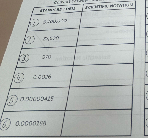 Convert between 
ENTIFIC NOTATION
6