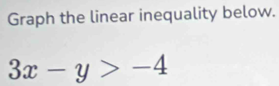 Graph the linear inequality below.
3x-y>-4