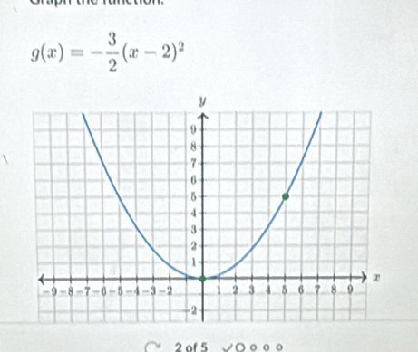 g(x)=- 3/2 (x-2)^2
2 of 5