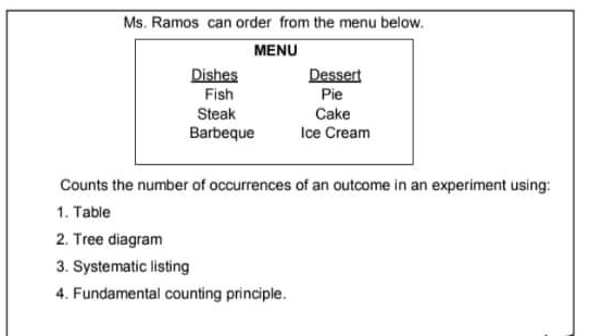 Ms. Ramos  can order  from the menu below.
MENU
Dishes Dessert
Fish Pie
Steak Cake
Barbeque Ice Cream
Counts the number of occurrences of an outcome in an experiment using:
1. Table
2. Tree diagram
3. Systematic listing
4. Fundamental counting principle.