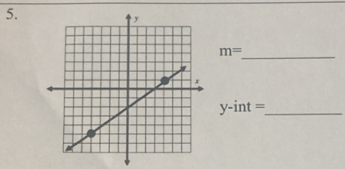 m=
y-int= _