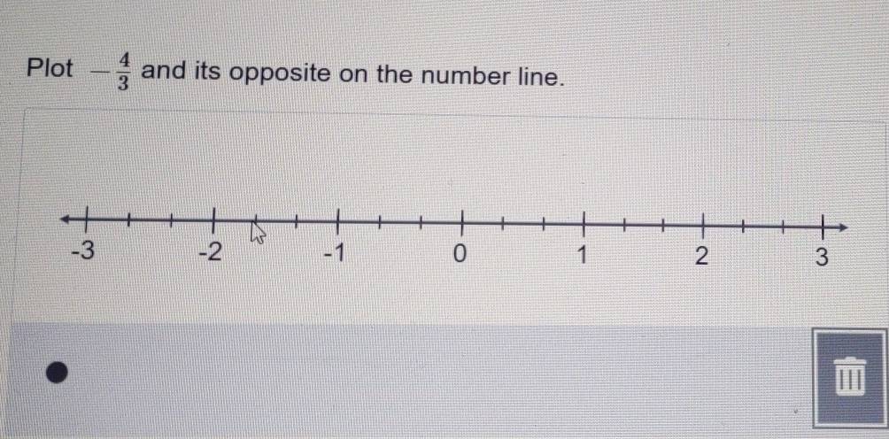 Plot - 4/3  and its opposite on the number line. 
|||