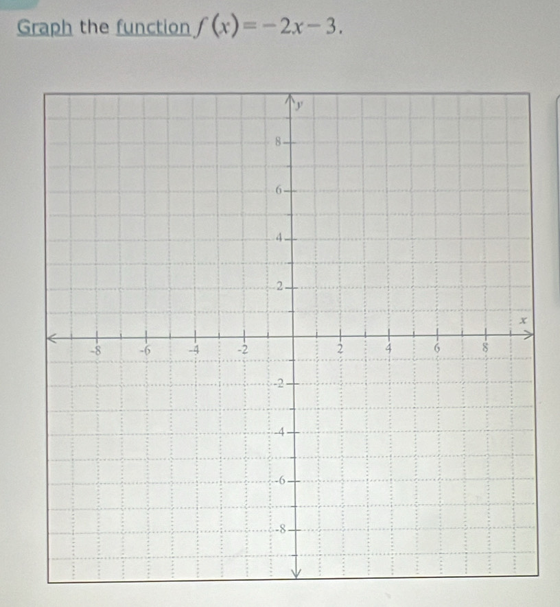 Graph the function f(x)=-2x-3.