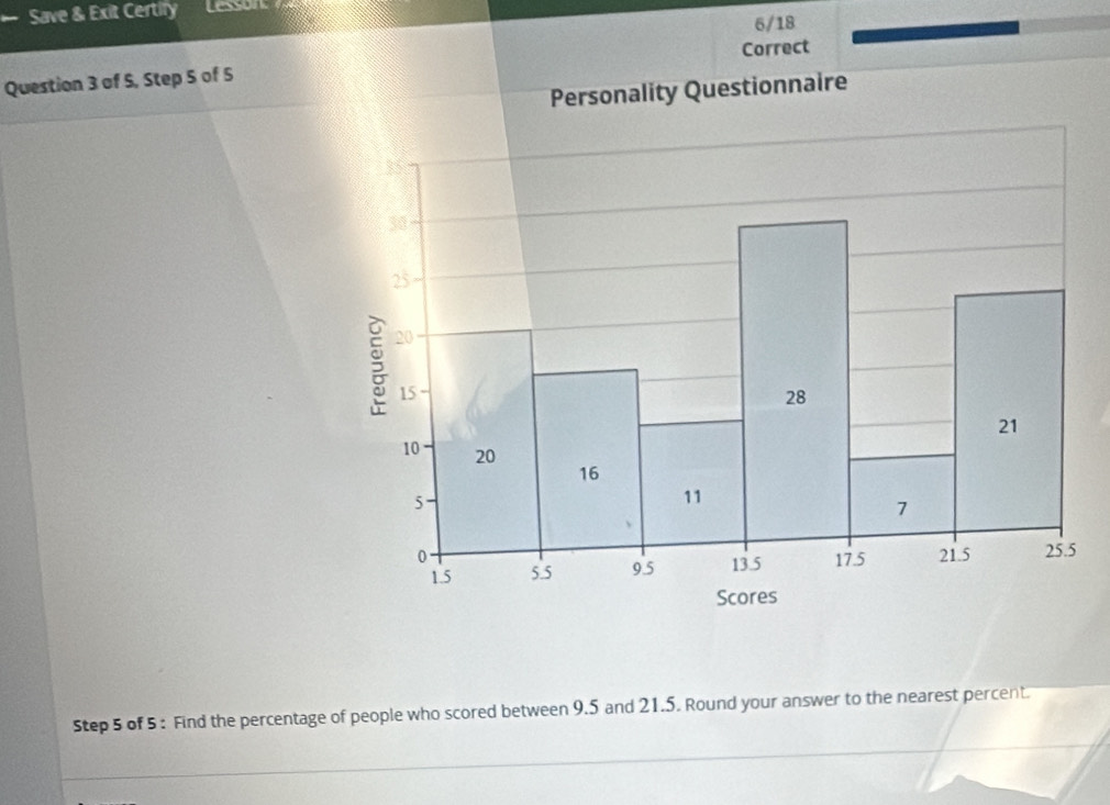 Save & Exit Certify Lessun 
6/18 
Question 3 of S, Step 5 of 5
Step 5 of 5 : Find the percentage of people who scored between 9.5 and 21.5. Round your answer to the nearest percent.