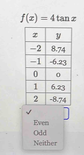 f(x)=4tan x
Even
Odd
Neither