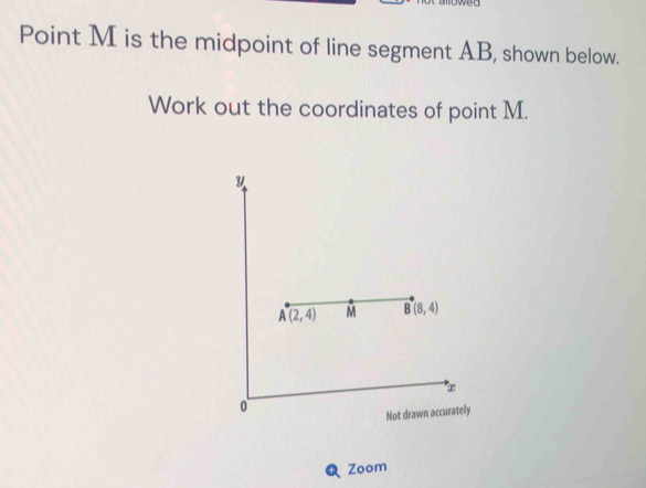 Point M is the midpoint of line segment AB, shown below. 
Work out the coordinates of point M.
Y
A(2,4) M vector B(8,4)
* ∞
0
Not drawn accurately 
Zoom