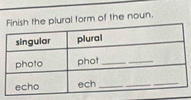 plural form of the noun,