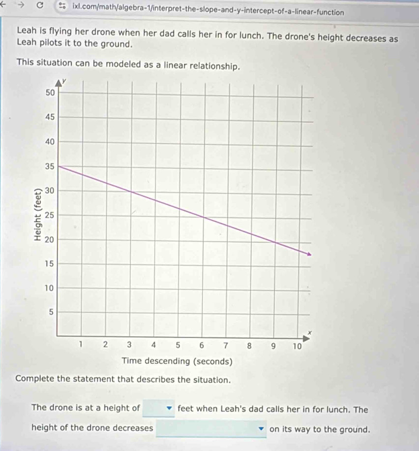 Leah is flying her drone when her dad calls her in for lunch. The drone's height decreases as 
Leah pilots it to the ground. 
This situation can be modeled as a linear relationship. 
Complete the statement that describes the situation. 
The drone is at a height of feet when Leah's dad calls her in for lunch. The 
height of the drone decreases on its way to the ground.