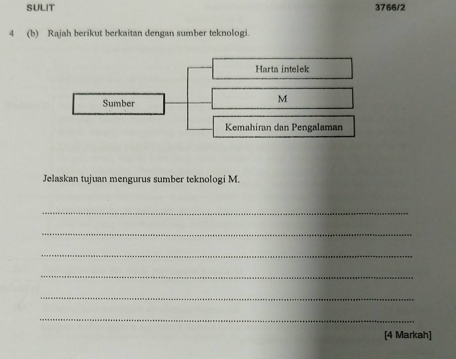 SULIT 3766/2 
4 (b) Rajah berikut berkaitan dengan sumber teknologi. 
Harta intelek 
Sumber 
M 
Kemahiran dan Pengalaman 
Jelaskan tujuan mengurus sumber teknologi M. 
_ 
_ 
_ 
_ 
_ 
_ 
[4 Markah]