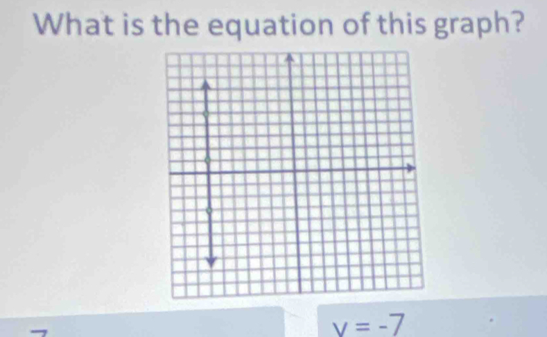 What is the equation of this graph?
v=-7