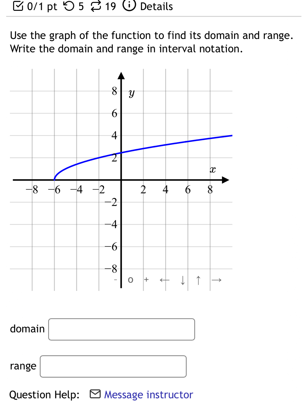 つ 5 19 Details 
Use the graph of the function to find its domain and range. 
Write the domain and range in interval notation. 
domain □ 
range □ 
Question Help: Message instructor