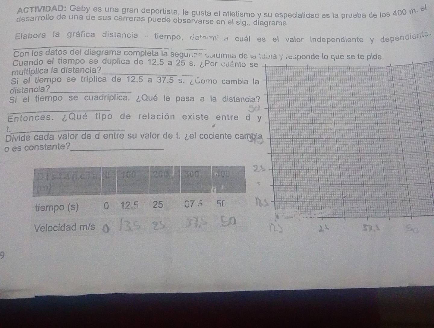 ACTIVIDAD: Gaby es una gran deportista, le gusta el atletismo y su especialidad es la prueba de los 400 m. el 
desarrollo de una de sus carreras puede observarse en el sig., diagrama 
_ 
Elabora la gráfica distancia - tiempo, determica cuál es el valor independiente y dependiento. 
_ 
_ 
Con los datos del diagrama completa la segunse columna de la tabía y responde lo que se te píde. 
Cuando el tiempo se duplica de 12.5 a 25 s. ¿Por cuánto se 
multiplica la distancia?_ 
Si el tiempo se triplica de 12.5 a 37.5 s. ¿Como cambia la 
distancia?_ 
Si el tiempo se cuadriplica. ¿Qué le pasa a la distancia? 
_ 
Entonces. ¿Qué tipo de relación existe entre d y
t._ 
Divide cada valor de d entre su valor de t. ¿el cociente cambia 
o es constante?_ 
9