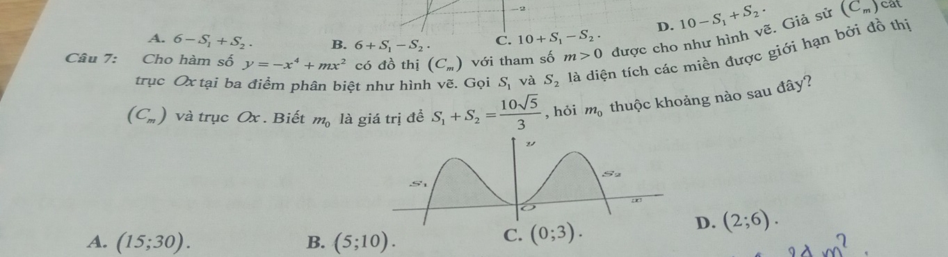 2
A. 6-S_1+S_2. 10+S_1-S_2. D. 10-S_1+S_2. (C_m)
Câu 7: Cho hàm số y=-x^4+mx^2 có đồ thị (C_m) với tham số m>0 được cho như hình vẽ. Giả sử
cat
B. 6+S_1-S_2. C.
trục Ox tại ba điểm phân biệt như hình vẽ. Gọi S_1 và S_2 là diện tích các miền được giới hạn bởi đồ thì
(C_m) và trục Ox . Biết m_0 là giá trị để S_1+S_2= 10sqrt(5)/3  , hỏi m_0 thuộc khoảng nào sau đây?
C. (0;3).
D. (2;6).
A. (15;30). B. (5;10). 24m^2