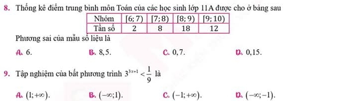 Thống kê điểm trung bình môn Toán của các học sinh lớp 11A được cho ở bảng sau
Phương sai của mẫu số liệu là
A.6. B. 8, 5. C. 0, 7. D. 0,15.
9. Tập nghiệm của bất phương trình 3^(3x+1) là
A. (1;+∈fty ). B. (-∈fty ;1). C. (-1;+∈fty ). D. (-∈fty ;-1).