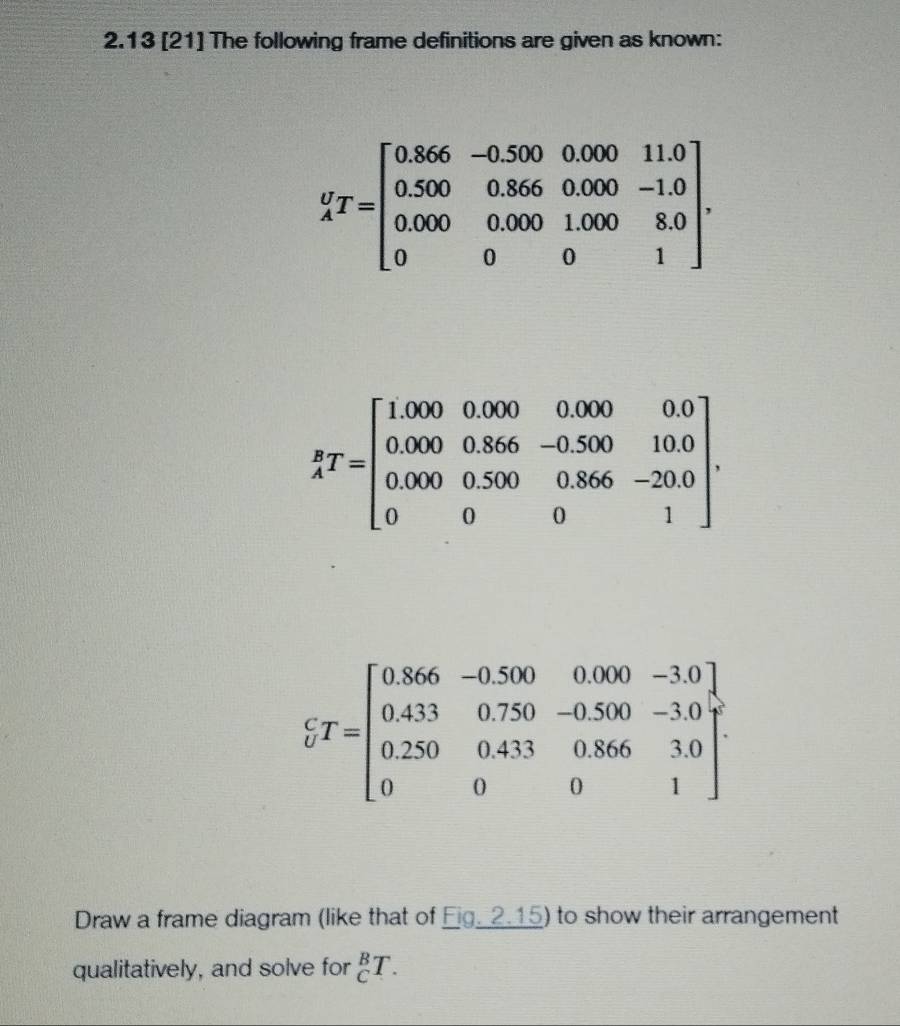 Solved: 2.13 [21] The following frame definitions are given as known: U ...