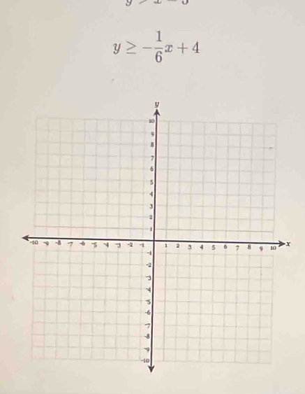 y≥ - 1/6 x+4